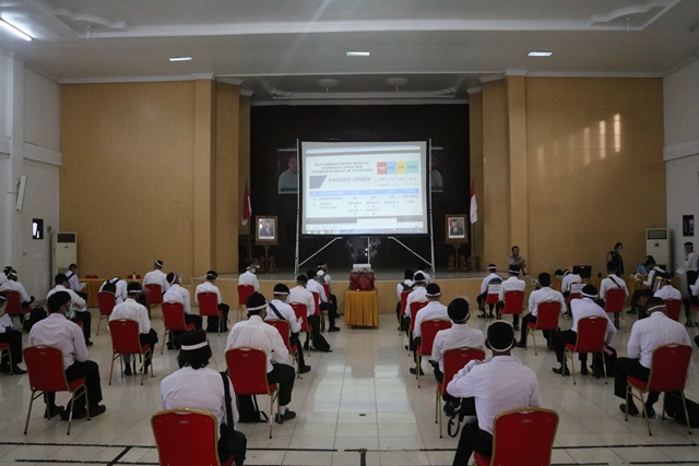 Hari pertama skd catar8