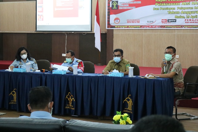evaluasi aksi ham 2020 5