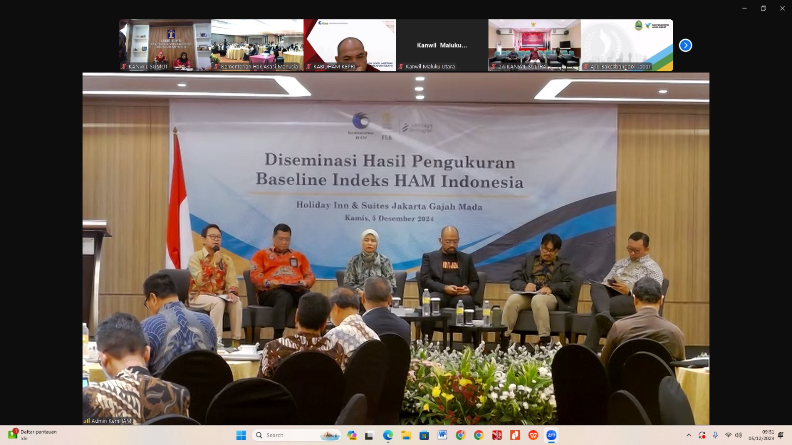 ukur indeks ham des24 3