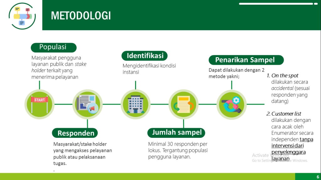 Covbps3