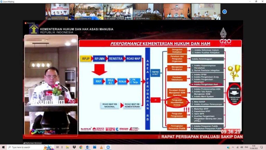 ZZZBersama Sekjen Kemenkumham5